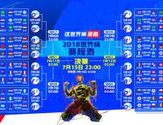 C罗焦点对战，阿扎伦卡与70激战澳大利亚队分钟，锐不可当胜负难料！观众掌声雷动